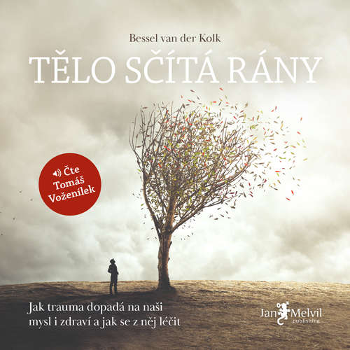 TĚLO SČÍTÁ RÁNY