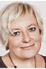 Mgr. Monika Čuhelová